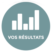 Vos résultats